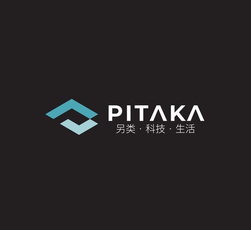 pitaka 2022磁吸禮盒 專利設計傳遞品牌創新理念